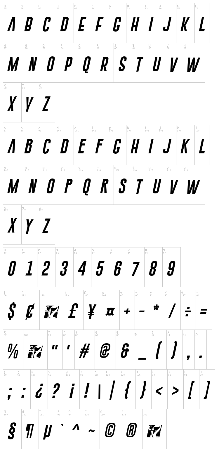 Gobold font map